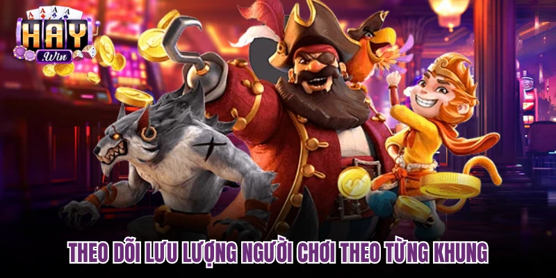 Theo dõi lưu lượng người chơi theo từng khung